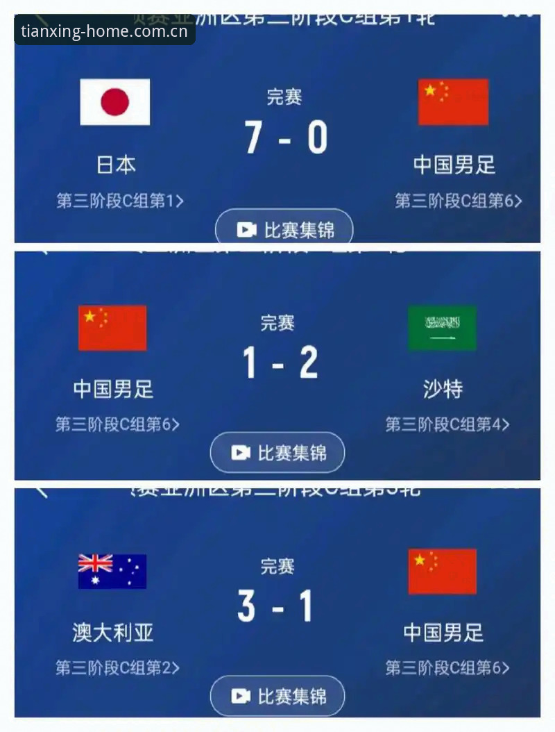 U17世界杯抽签结果深度解读教程：在天行体育平台追踪国足双线征程